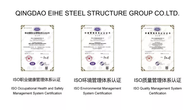 ISO System Certifications